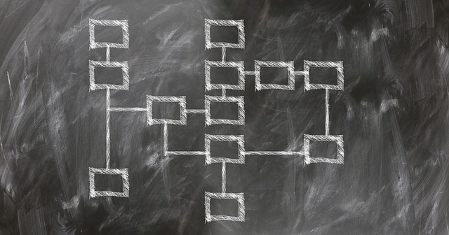 trabalhistas prospectar empresas linkedin